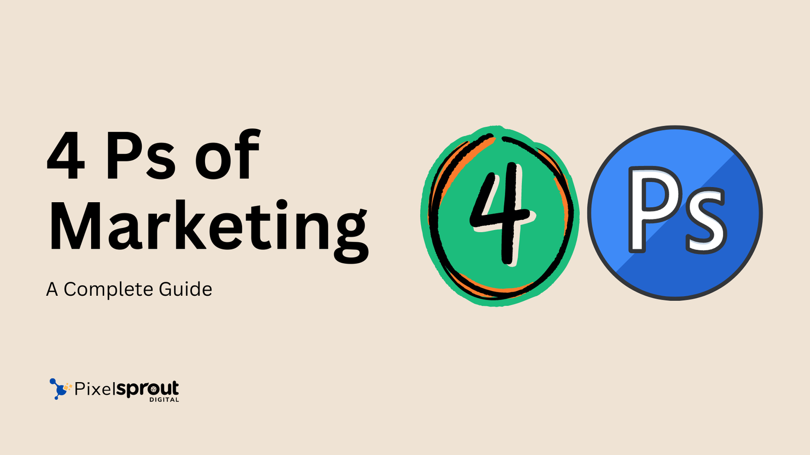 4PS of Marketing a Complete Guide